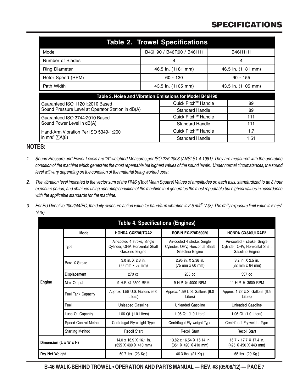 Specifications, Table 2. trowel specifications, Table 4. specifications (engines) | Multiquip B46-SERIES User Manual | Page 7 / 70