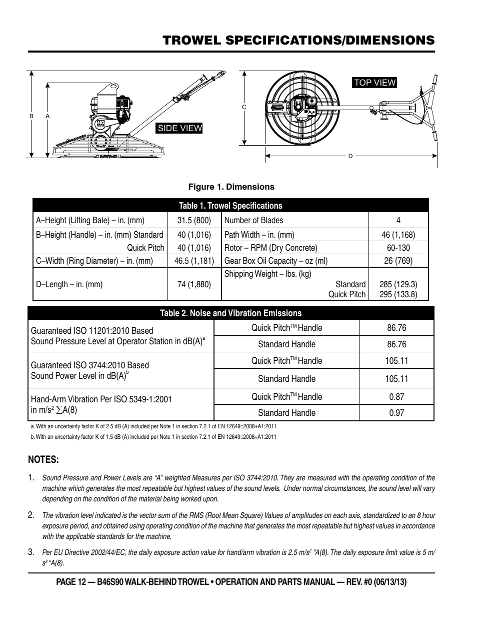 Trowel specifications/dimensions | Multiquip B46S90 User Manual | Page 12 / 88