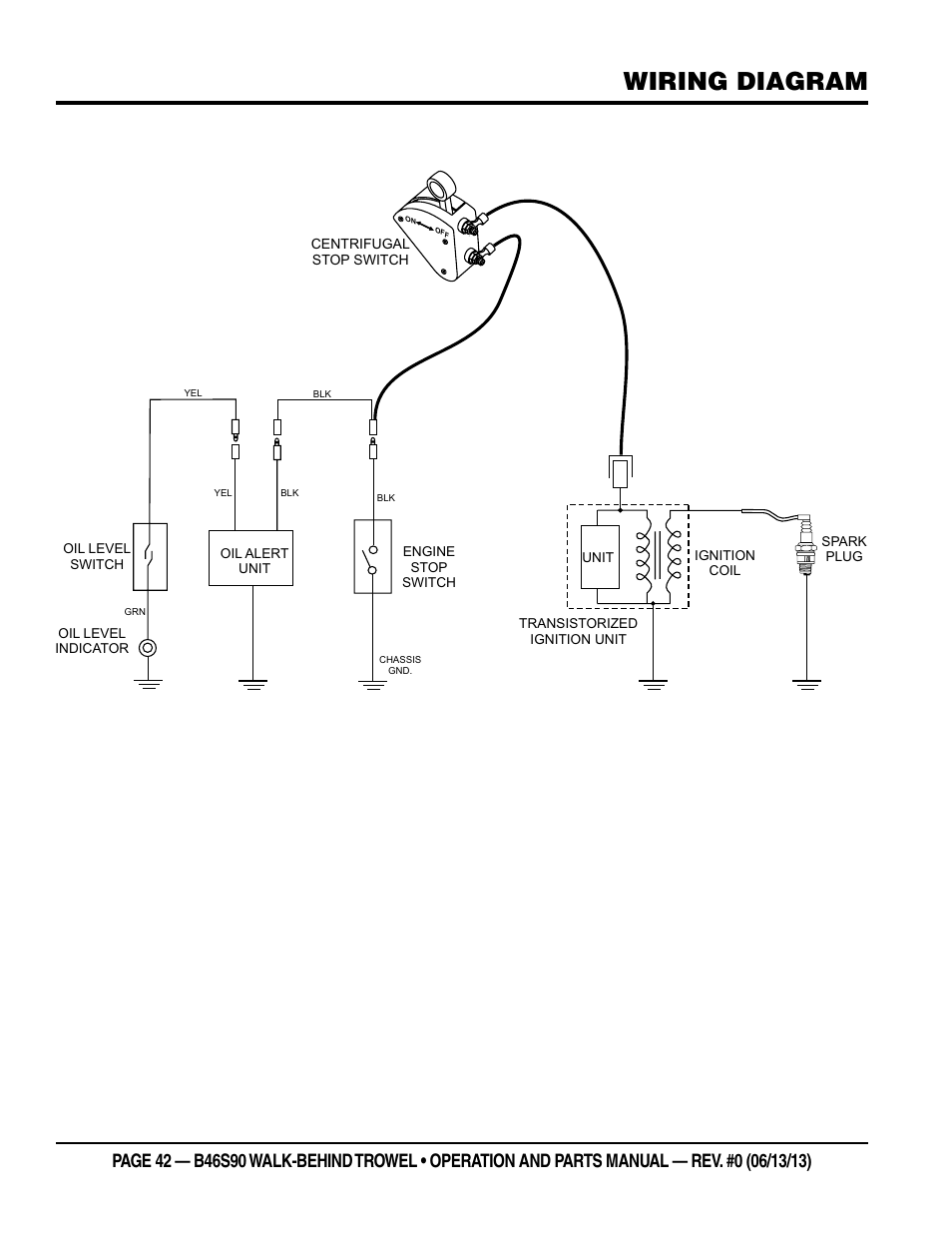 Wiring diagram | Multiquip B46S90 User Manual | Page 42 / 88