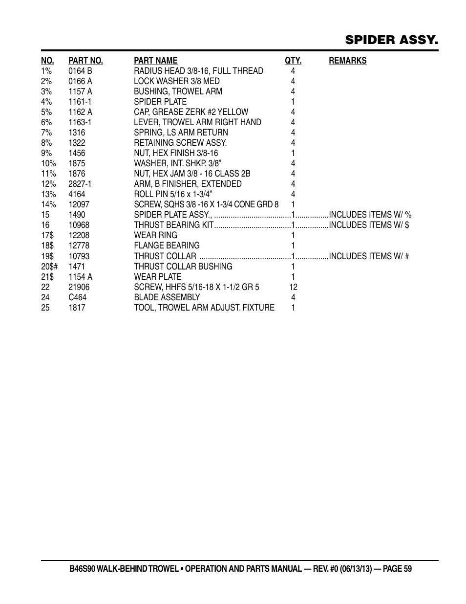 Spider assy | Multiquip B46S90 User Manual | Page 59 / 88