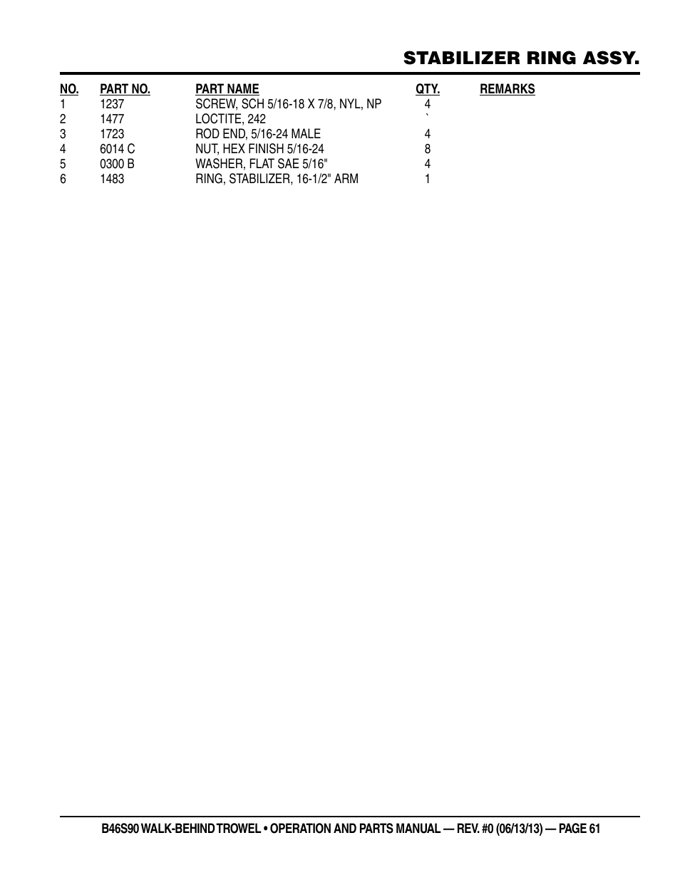 Stabilizer ring assy | Multiquip B46S90 User Manual | Page 61 / 88