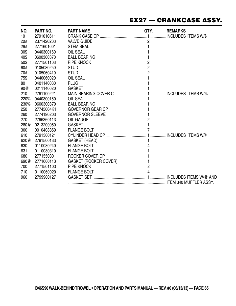 Ex27 — crankcase assy | Multiquip B46S90 User Manual | Page 65 / 88