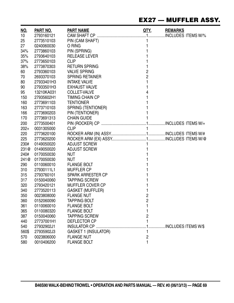 Ex27 — muffler assy | Multiquip B46S90 User Manual | Page 69 / 88