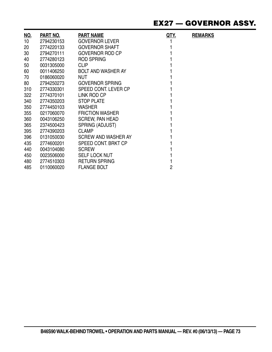 Ex27 — governor assy | Multiquip B46S90 User Manual | Page 73 / 88