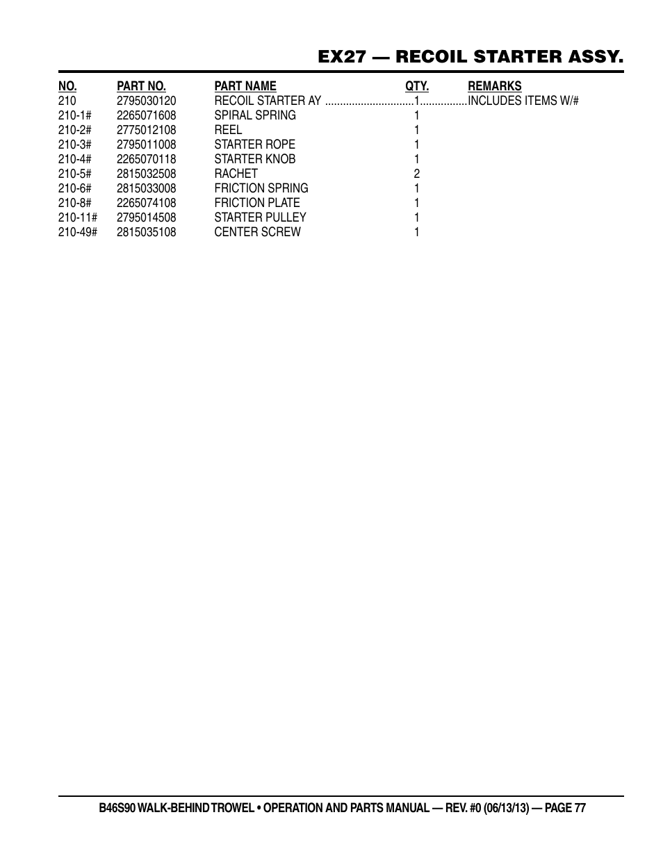 Ex27 — recoil starter assy | Multiquip B46S90 User Manual | Page 77 / 88