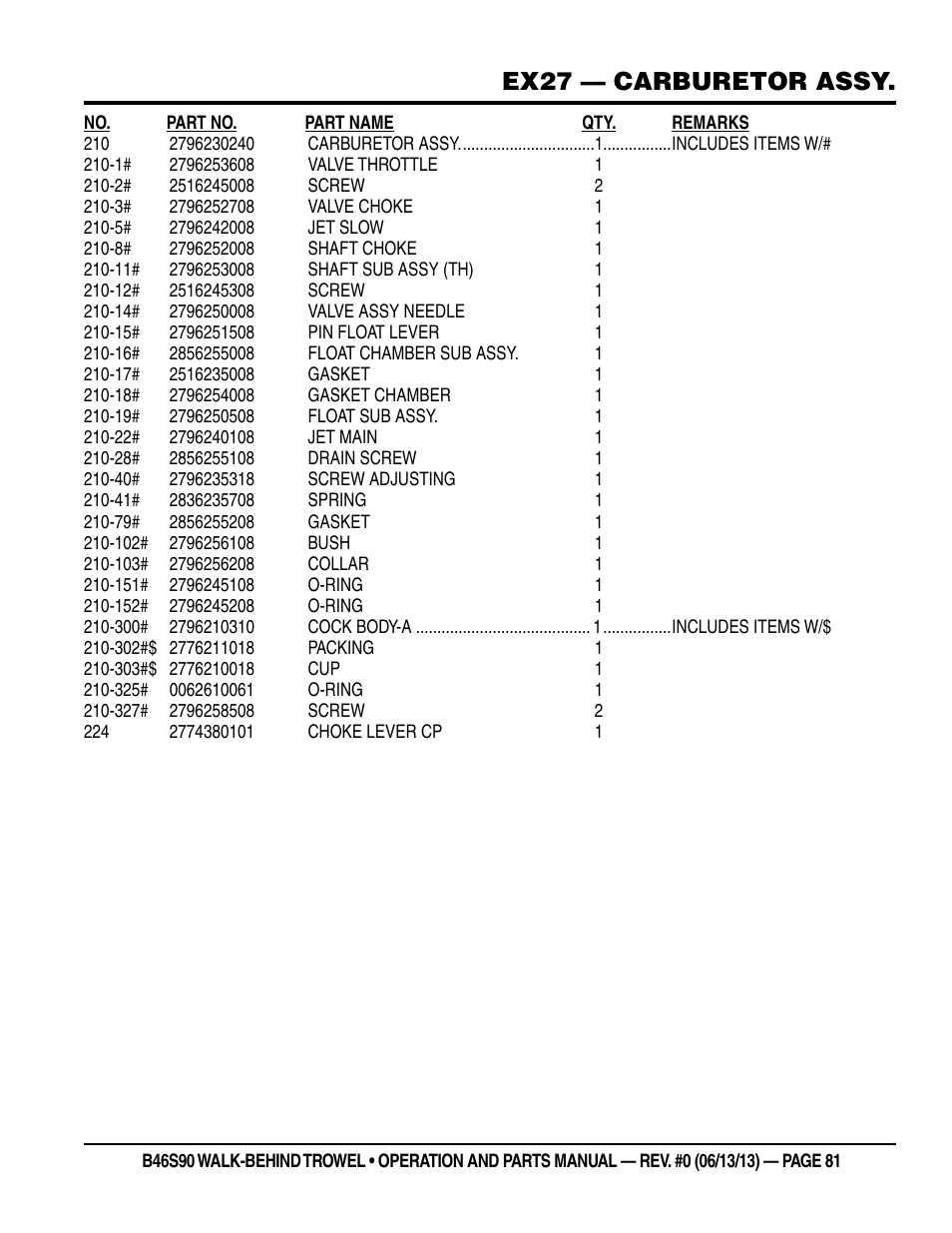 Ex27 — carburetor assy | Multiquip B46S90 User Manual | Page 81 / 88