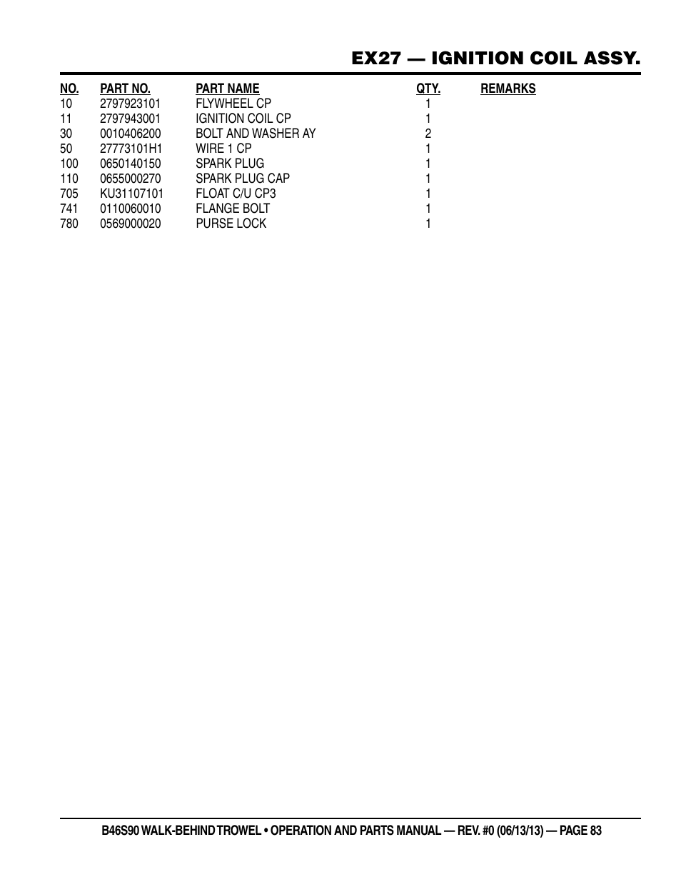 Ex27 — ignition coil assy | Multiquip B46S90 User Manual | Page 83 / 88