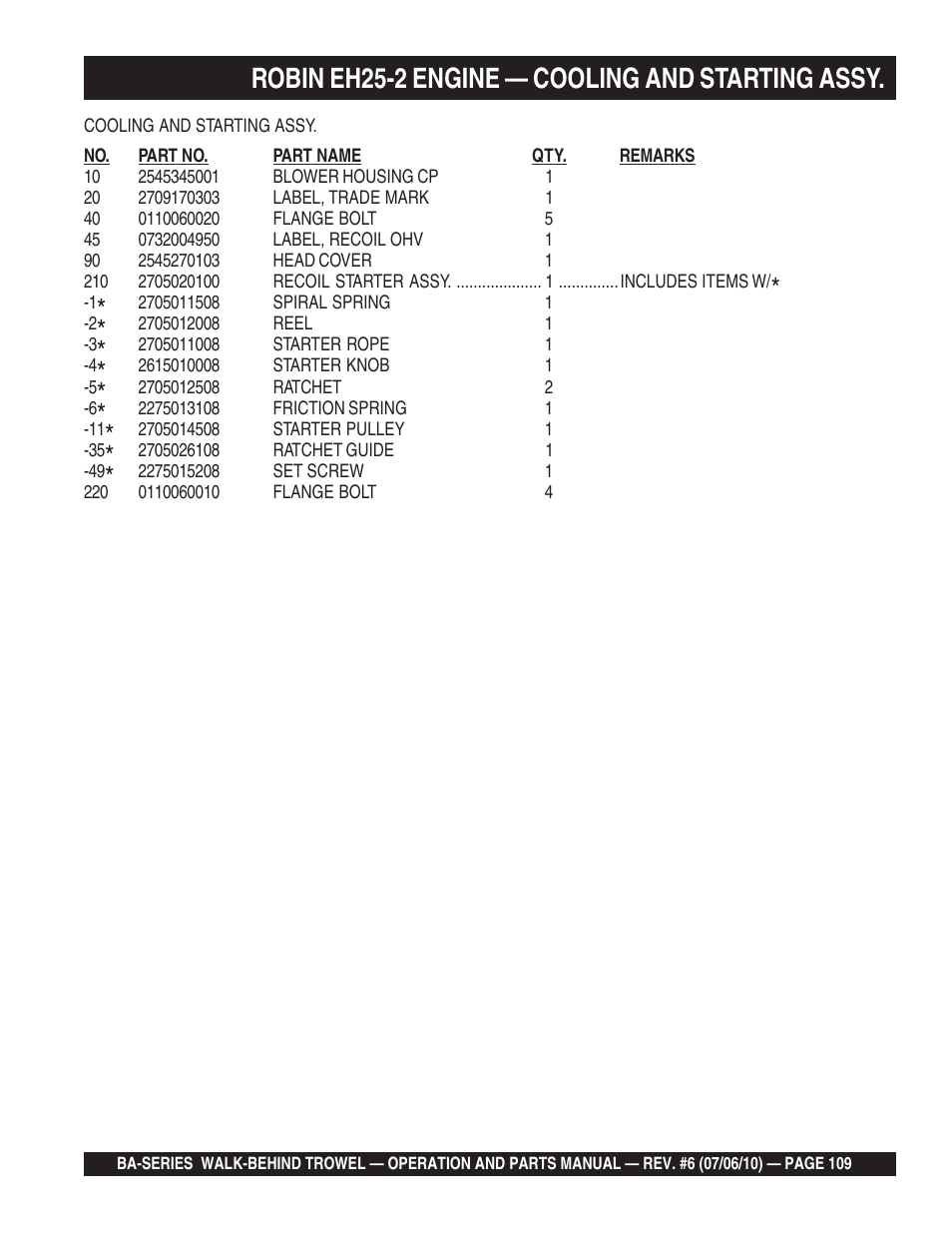 Robin eh25-2 engine — cooling and starting assy | Multiquip BA-SERIES User Manual | Page 109 / 120