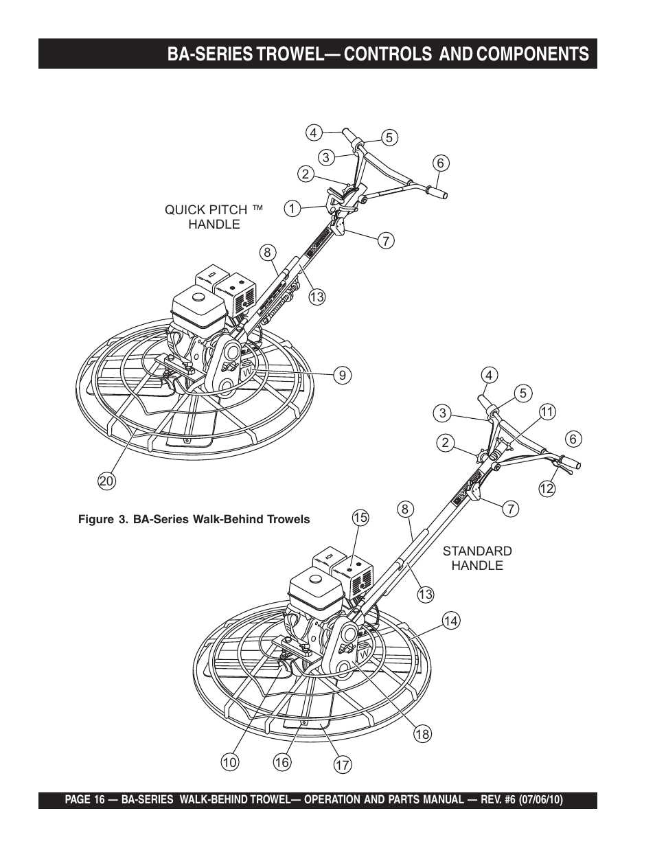 Ba-series trowel— controls and components, Figure 3. ba-series walk-behind trowels | Multiquip BA-SERIES User Manual | Page 16 / 120