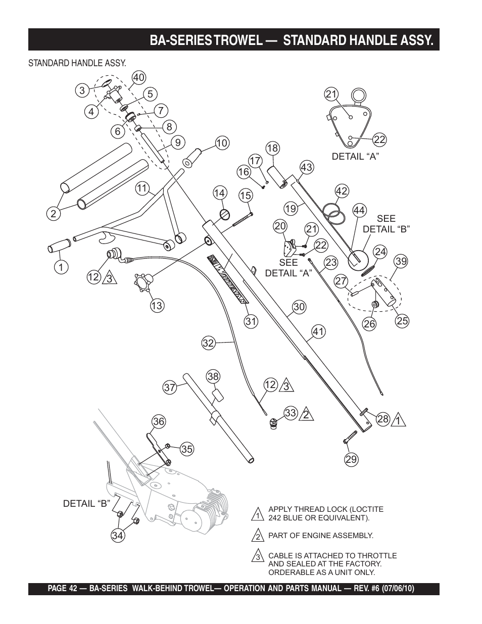 Ba-series trowel, Standard handle assy | Multiquip BA-SERIES User Manual | Page 42 / 120