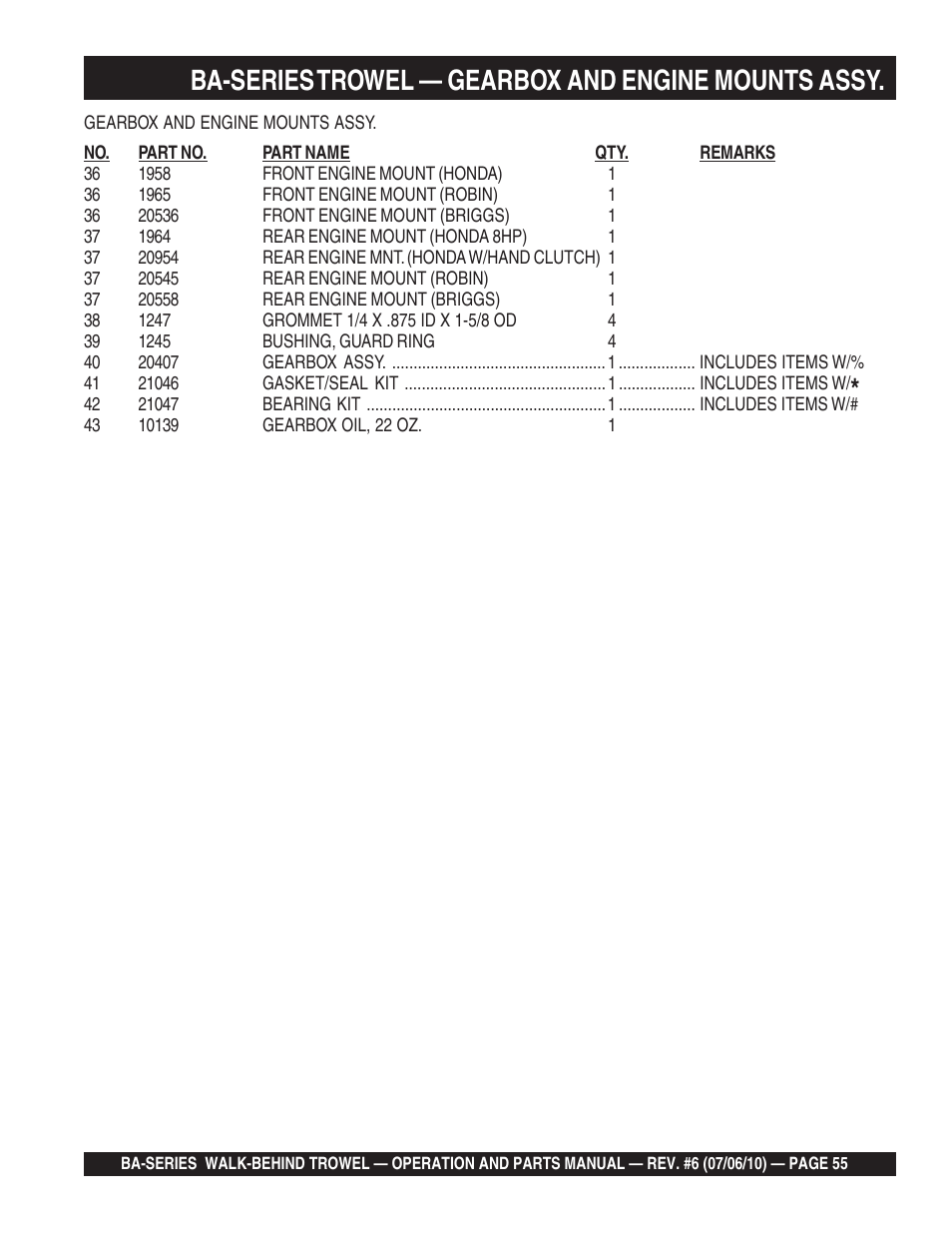 Ba-series trowel — gearbox and engine mounts assy | Multiquip BA-SERIES User Manual | Page 55 / 120