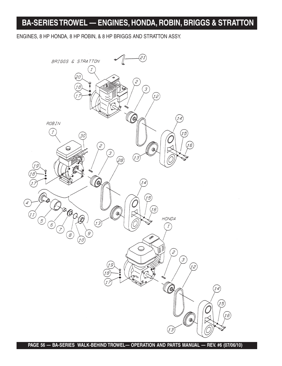 Multiquip BA-SERIES User Manual | Page 56 / 120
