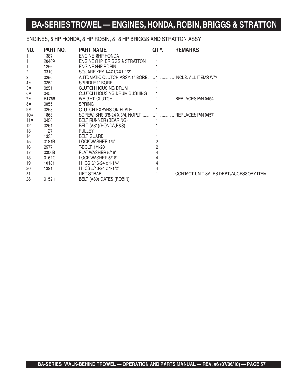 Multiquip BA-SERIES User Manual | Page 57 / 120