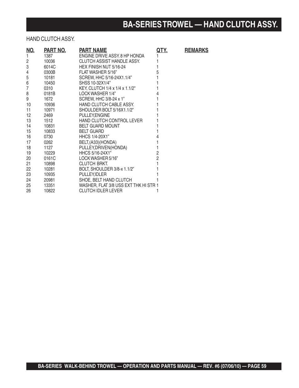 Ba-series trowel — hand clutch assy | Multiquip BA-SERIES User Manual | Page 59 / 120