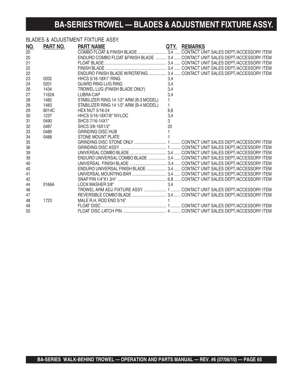 Multiquip BA-SERIES User Manual | Page 65 / 120