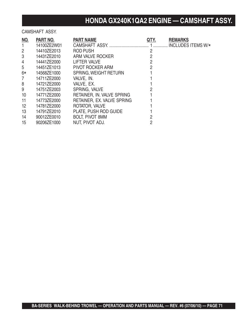 Multiquip BA-SERIES User Manual | Page 71 / 120