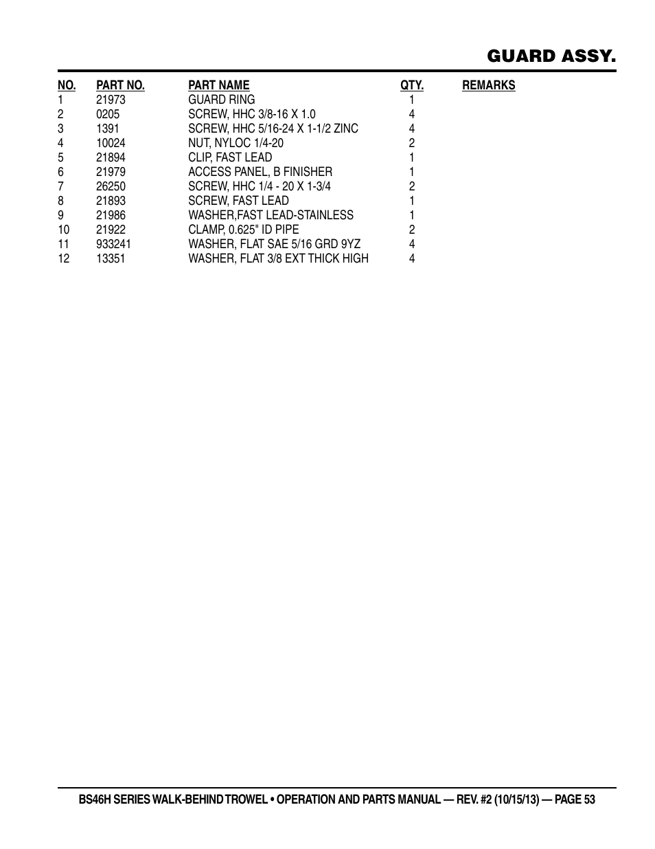 Guard assy | Multiquip BS46HLE User Manual | Page 53 / 68