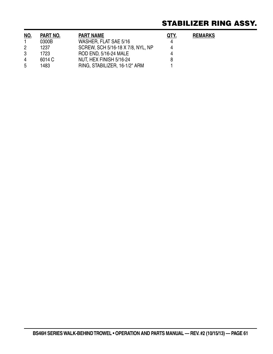 Stabilizer ring assy | Multiquip BS46HLE User Manual | Page 61 / 68