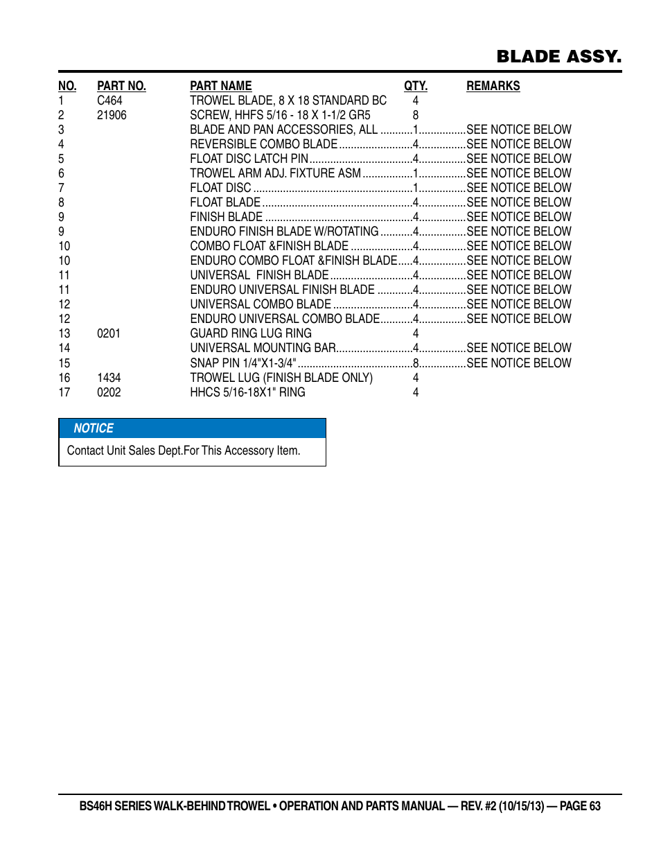 Blade assy | Multiquip BS46HLE User Manual | Page 63 / 68