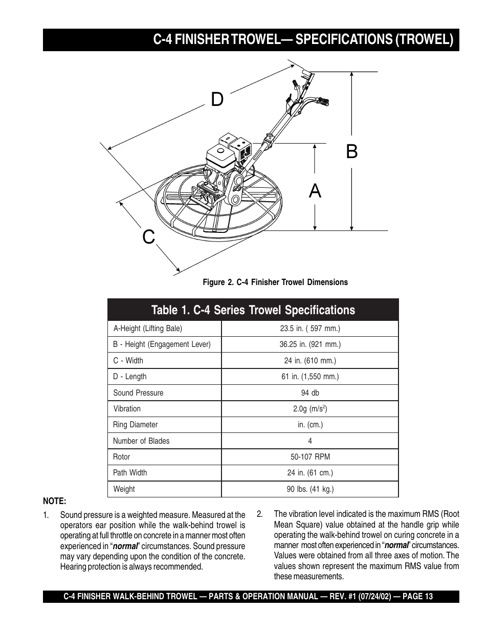 C-4 finisher trowel— specifications (trowel) | Multiquip C42H User Manual | Page 13 / 84