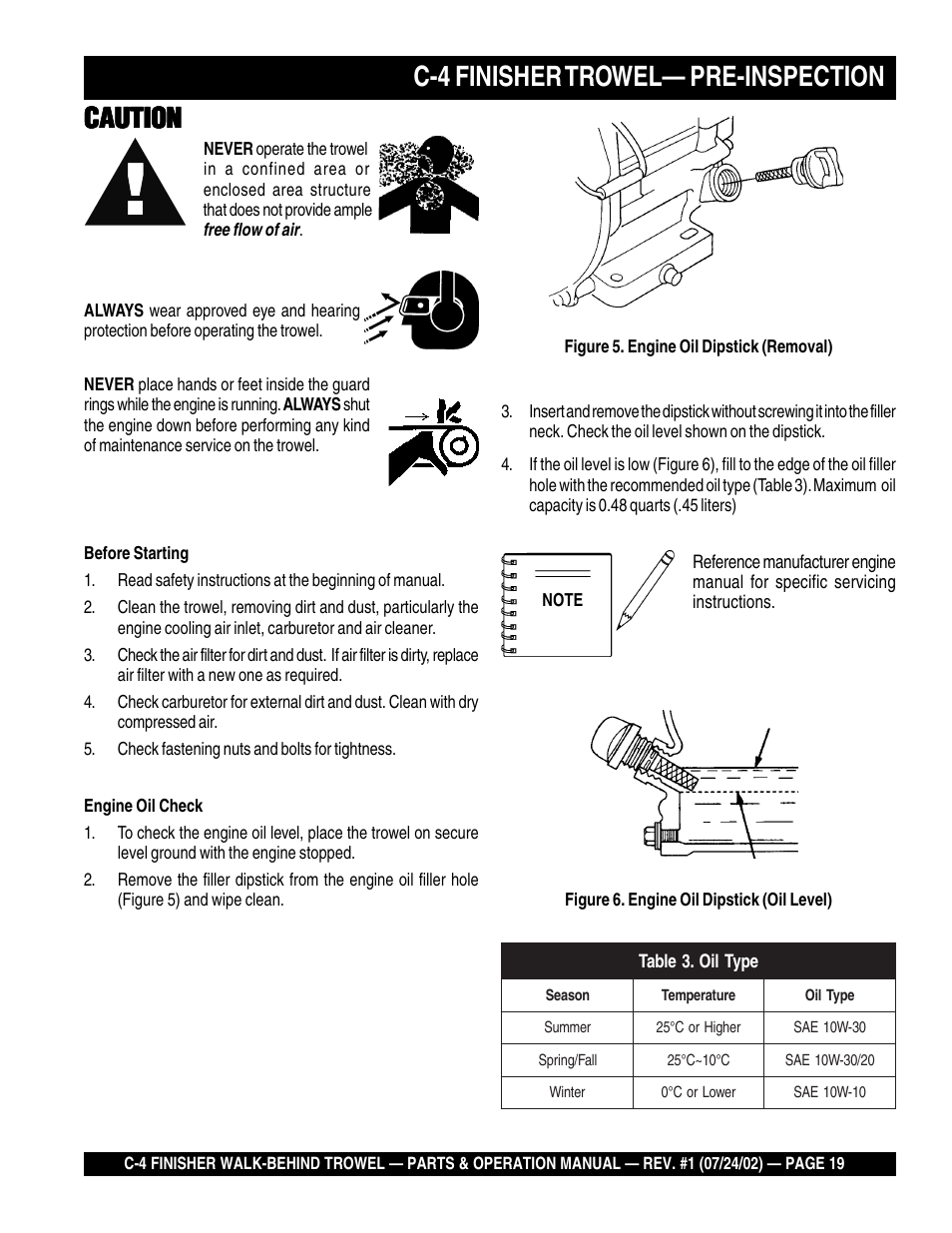 C-4 finisher trowel— pre-inspection, Caution | Multiquip C42H User Manual | Page 19 / 84