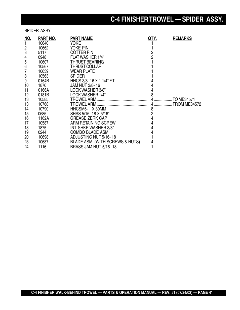 C-4 finisher trowel — spider assy | Multiquip C42H User Manual | Page 41 / 84