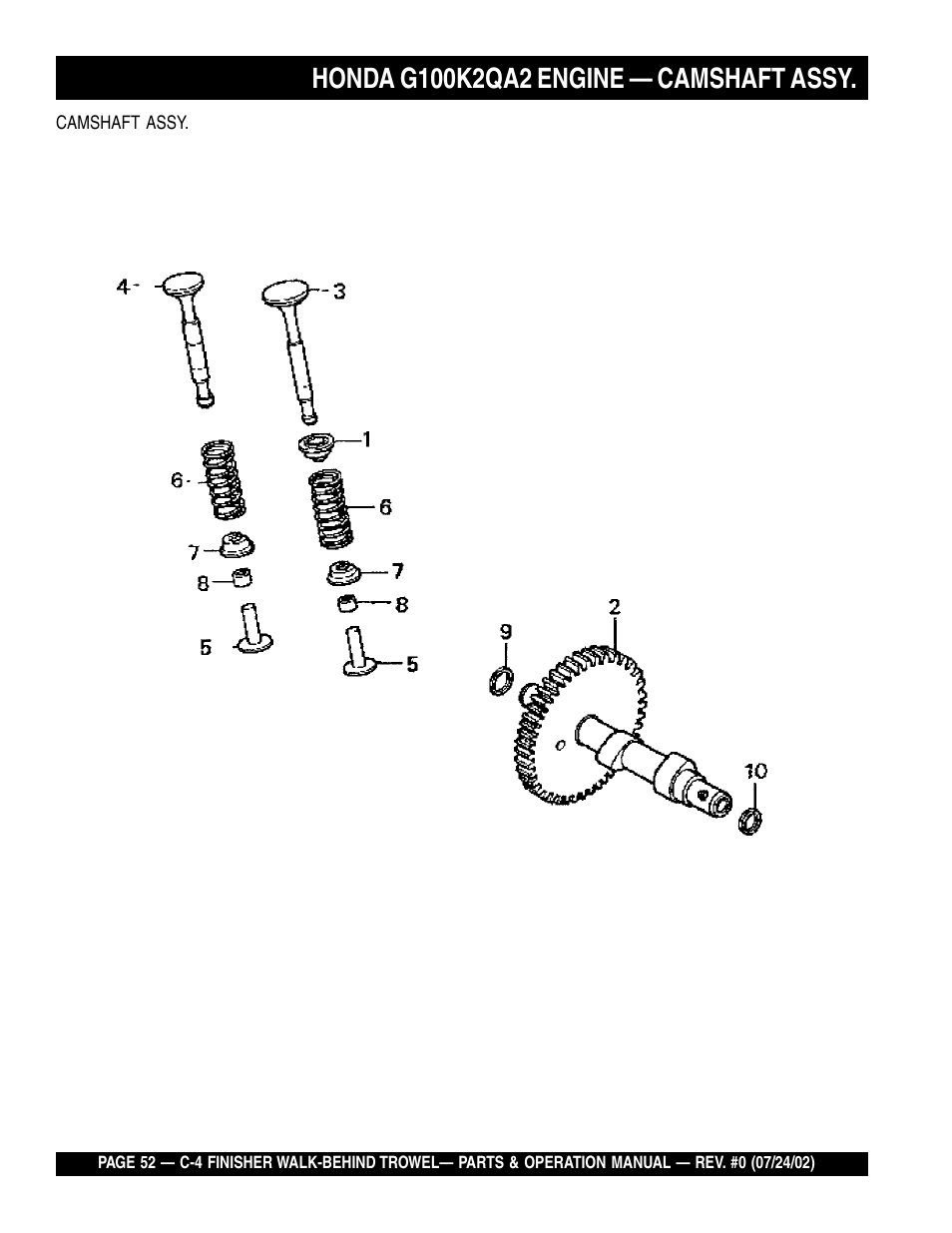 Multiquip C42H User Manual | Page 52 / 84