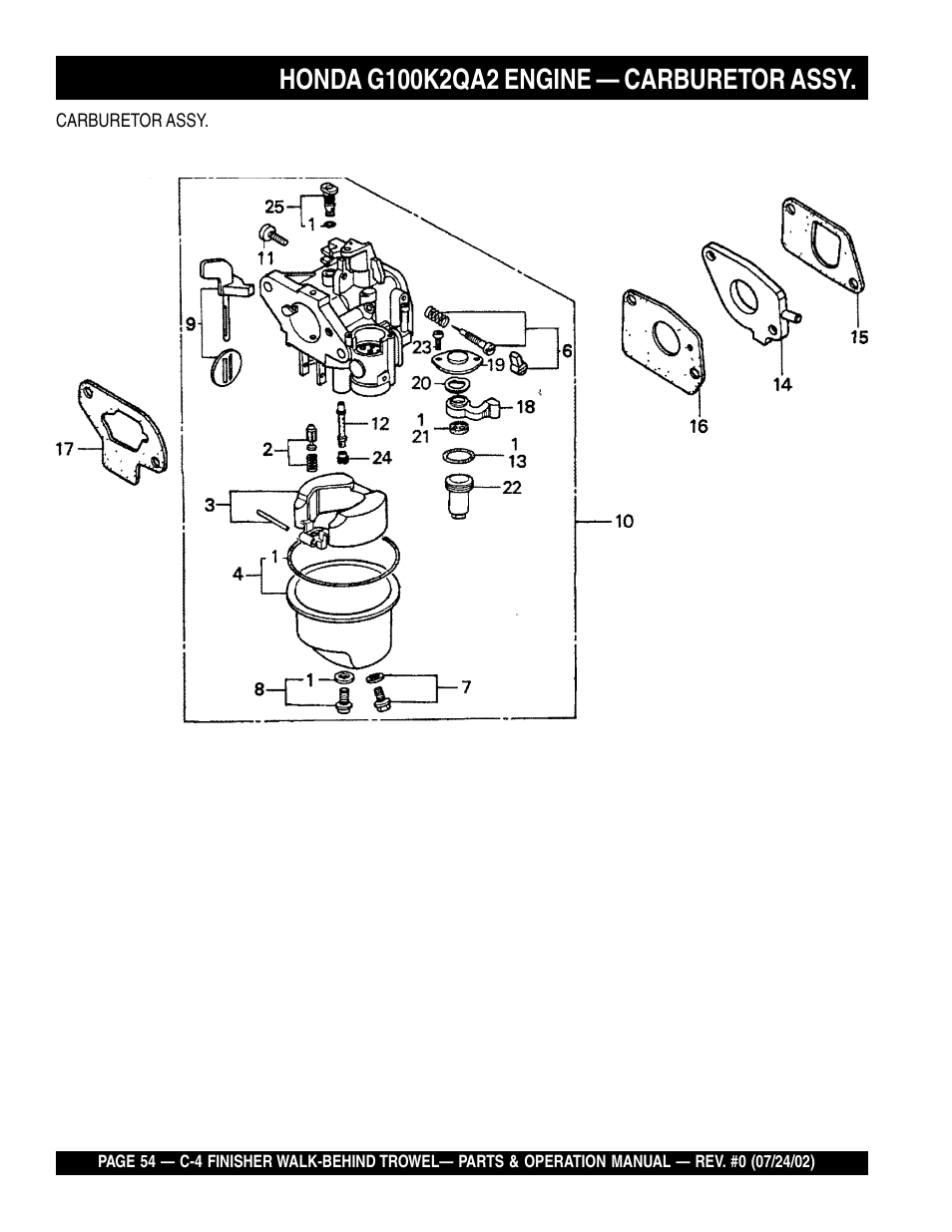 Multiquip C42H User Manual | Page 54 / 84