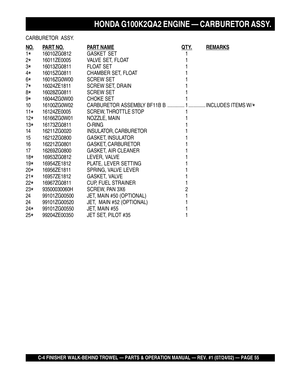 Multiquip C42H User Manual | Page 55 / 84