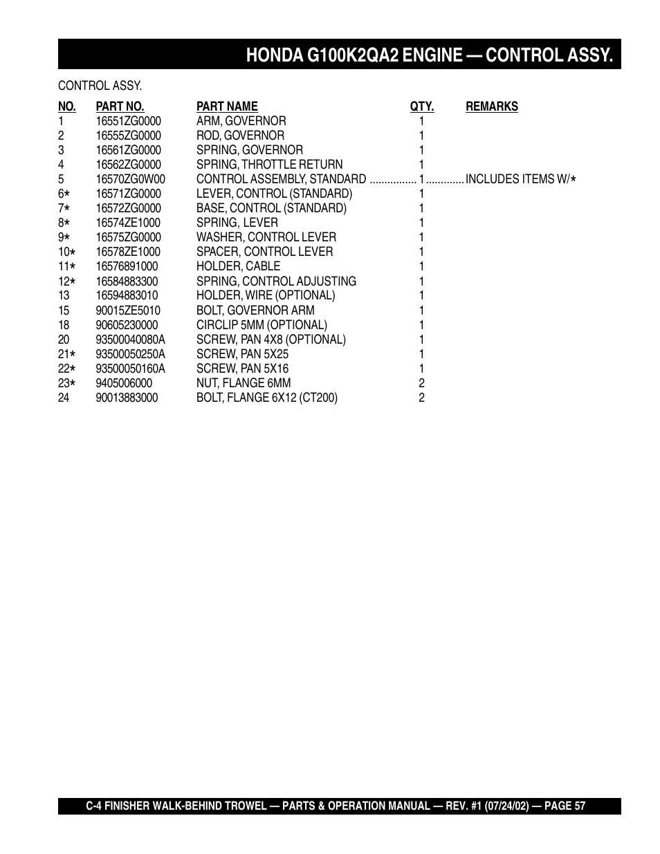 Multiquip C42H User Manual | Page 57 / 84