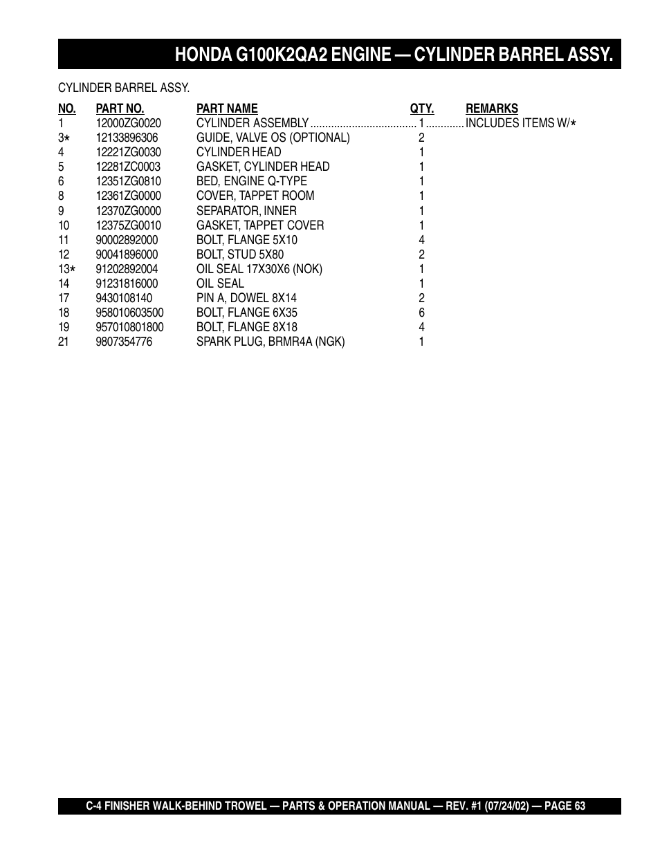 Multiquip C42H User Manual | Page 63 / 84