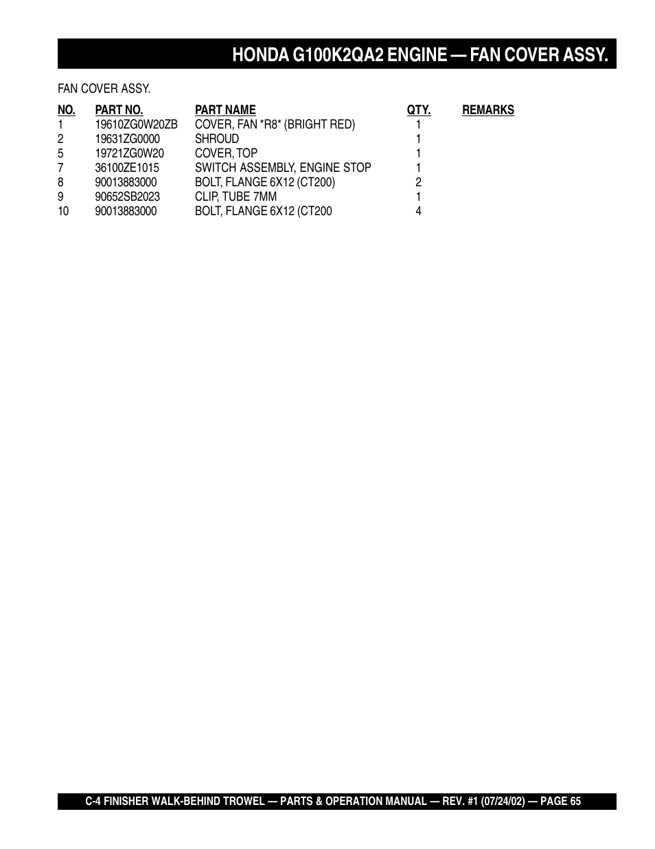 Multiquip C42H User Manual | Page 65 / 84