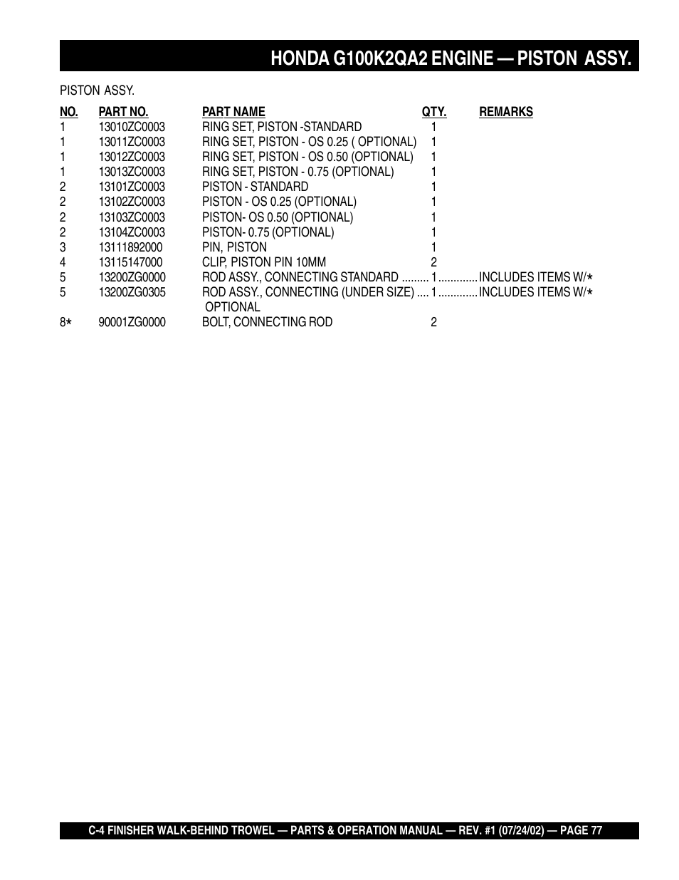 Multiquip C42H User Manual | Page 77 / 84