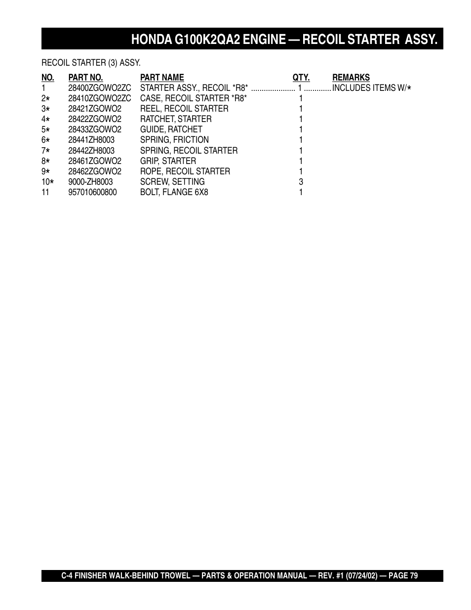 Multiquip C42H User Manual | Page 79 / 84