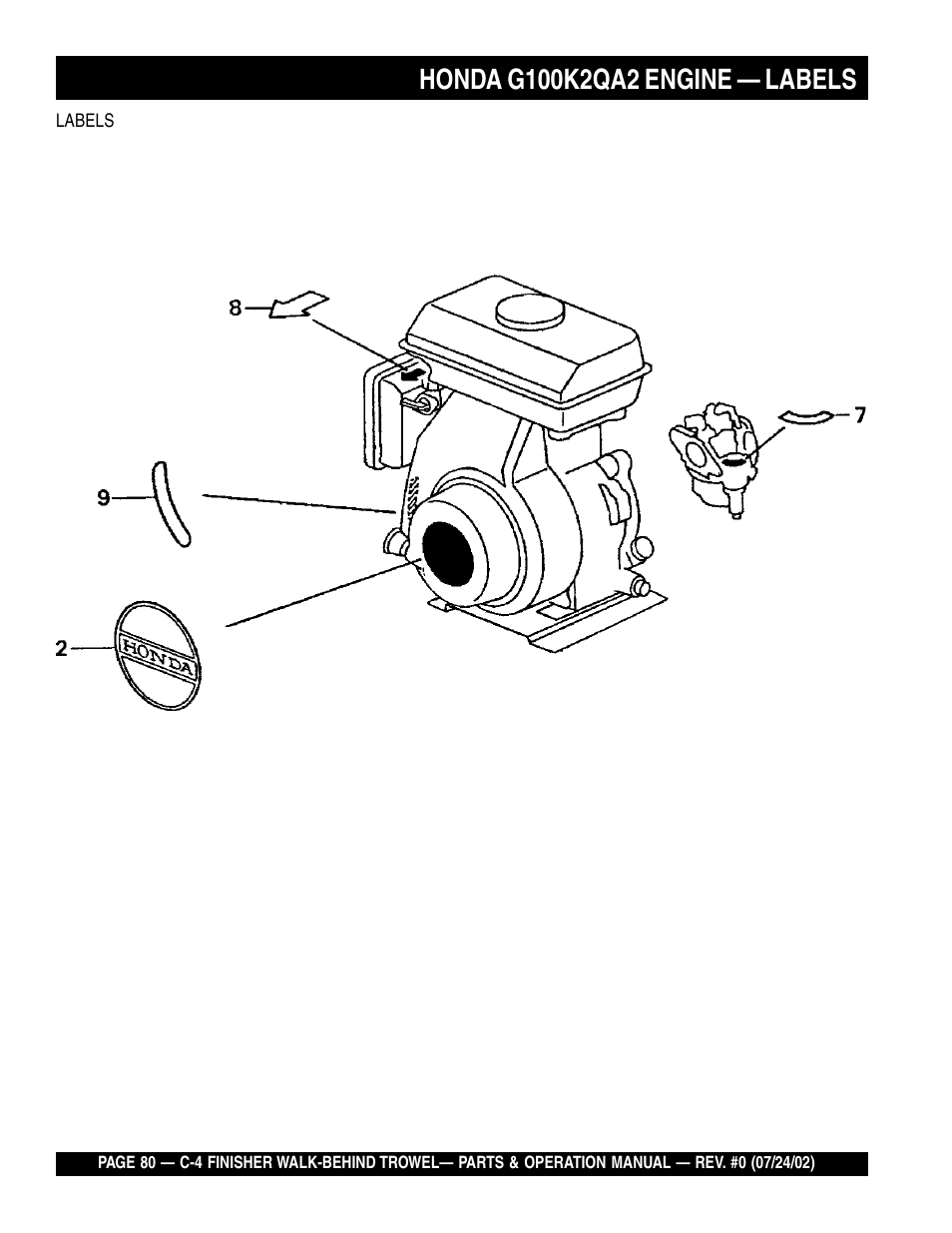 Multiquip C42H User Manual | Page 80 / 84