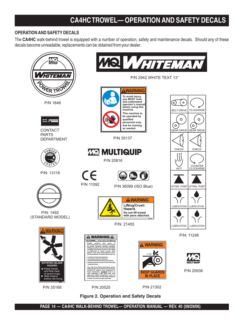 Ca4hc trowel— operation and safety decals, Po w er tro w e l, Warning | Figure 2. operation and safety decals | Multiquip CA4HC User Manual | Page 14 / 36