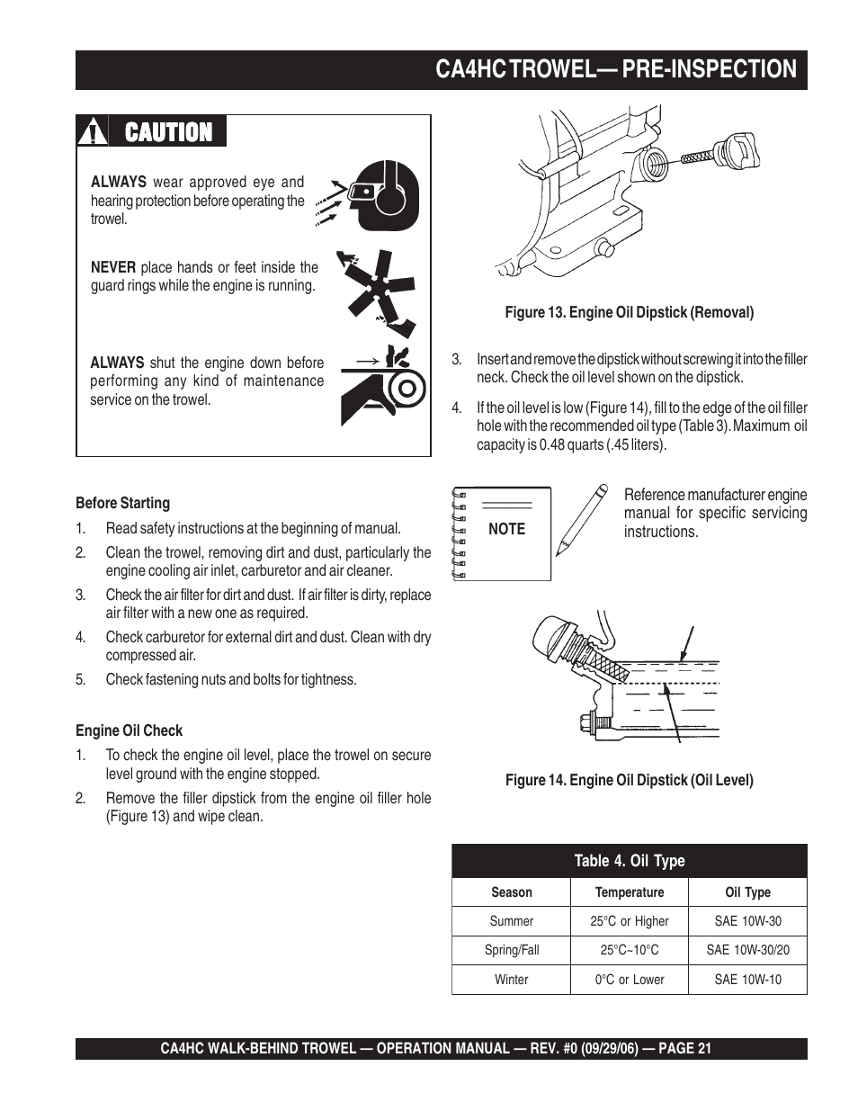 Ca4hc trowel— pre-inspection, Caution | Multiquip CA4HC User Manual | Page 21 / 36