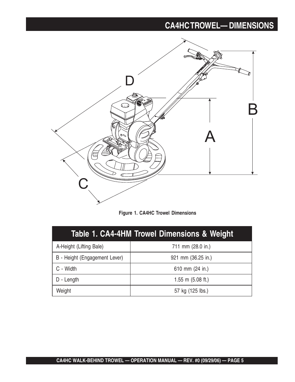 Ca4hc trowel— dimensions | Multiquip CA4HC User Manual | Page 5 / 36