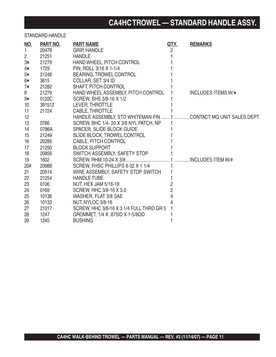 Ca4hc trowel — standard handle assy | Multiquip CA4HC User Manual | Page 11 / 60