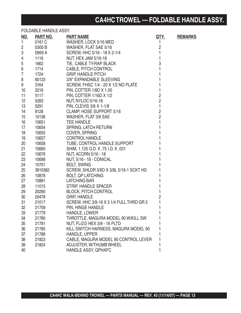 Ca4hc trowel — foldable handle assy | Multiquip CA4HC User Manual | Page 13 / 60
