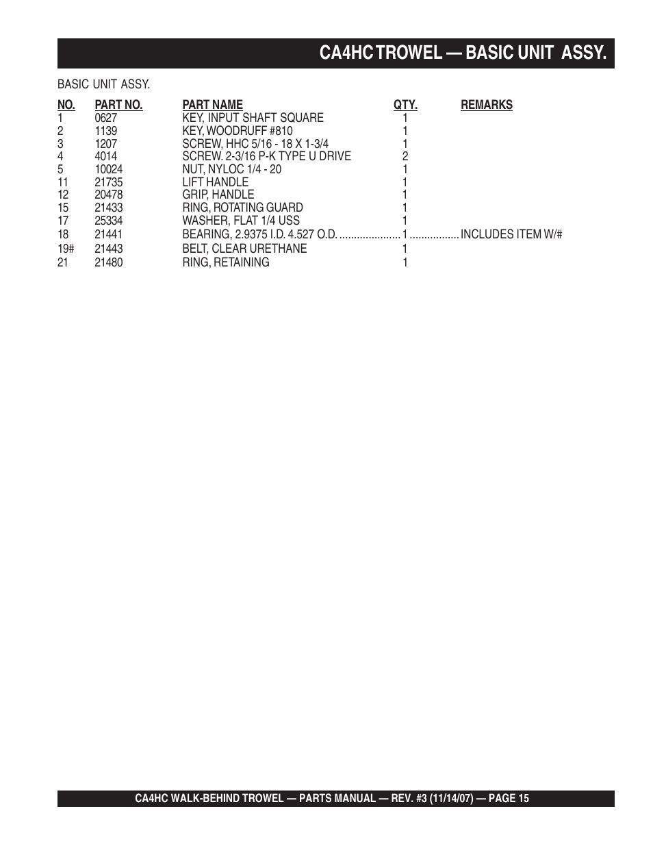 Ca4hc trowel — basic unit assy | Multiquip CA4HC User Manual | Page 15 / 60