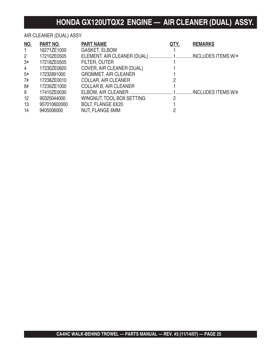 Honda gx120utqx2 engine — air cleaner (dual) assy | Multiquip CA4HC User Manual | Page 25 / 60