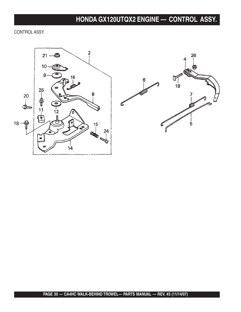 Honda gx120utqx2 engine — control assy | Multiquip CA4HC User Manual | Page 30 / 60