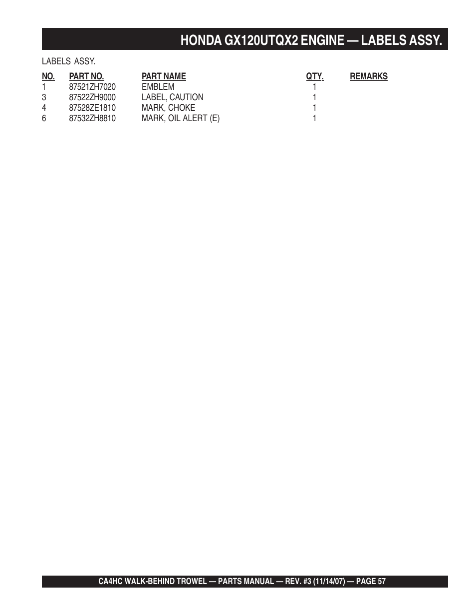 Honda gx120utqx2 engine — labels assy | Multiquip CA4HC User Manual | Page 57 / 60