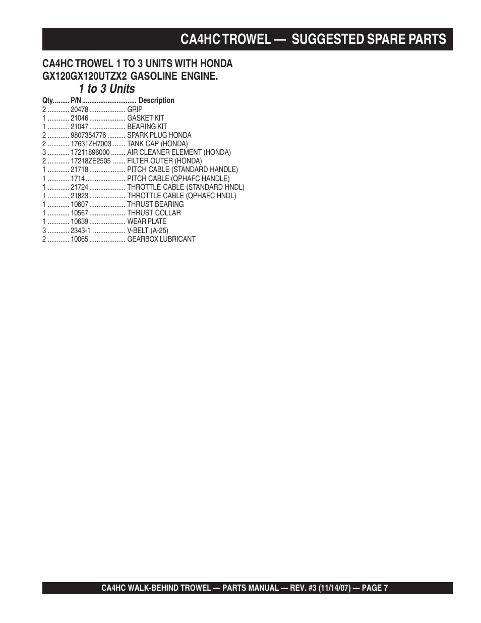 Ca4hc trowel, Suggested spare parts | Multiquip CA4HC User Manual | Page 7 / 60