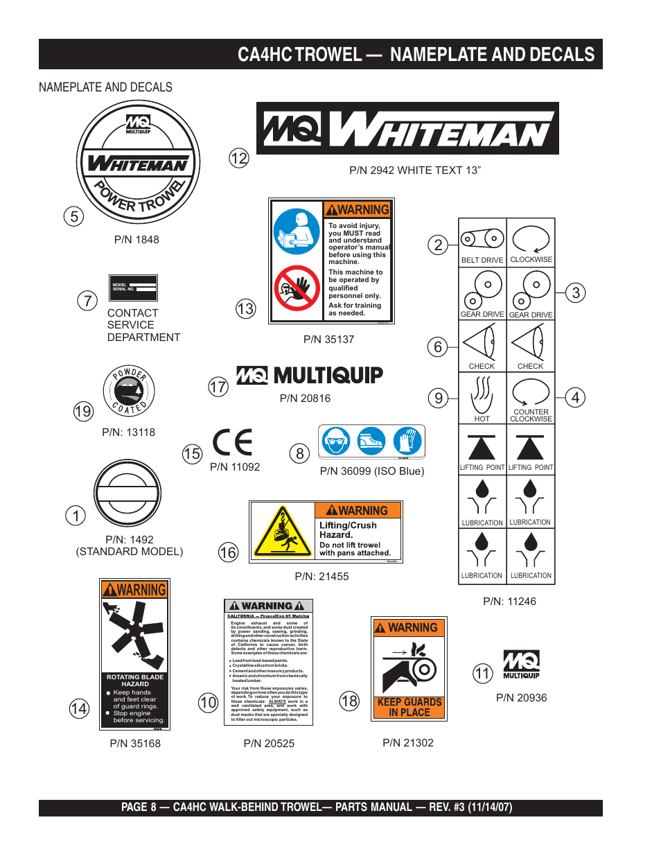 Ca4hc trowel, Nameplate and decals, Po w er tro w e l | Warning | Multiquip CA4HC User Manual | Page 8 / 60