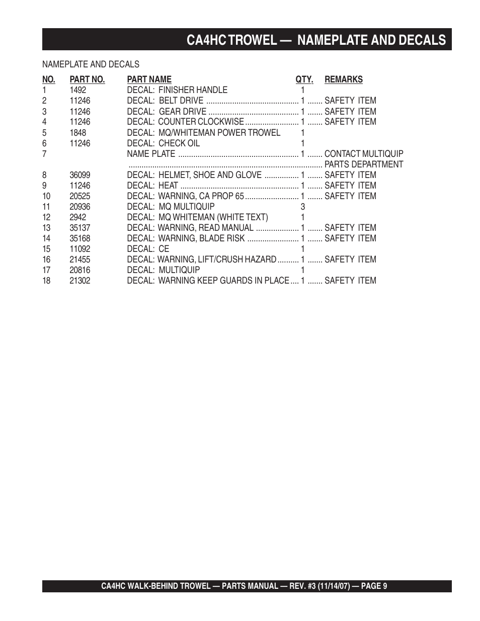 Ca4hc trowel, Nameplate and decals | Multiquip CA4HC User Manual | Page 9 / 60