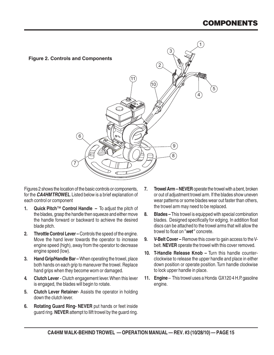 Components | Multiquip CA4HM User Manual | Page 15 / 36