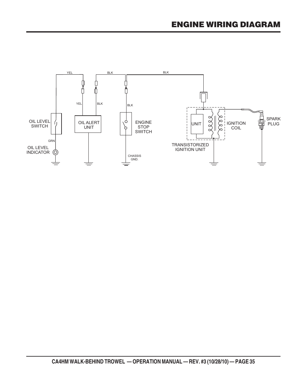 Engine wiring diagram | Multiquip CA4HM User Manual | Page 35 / 36