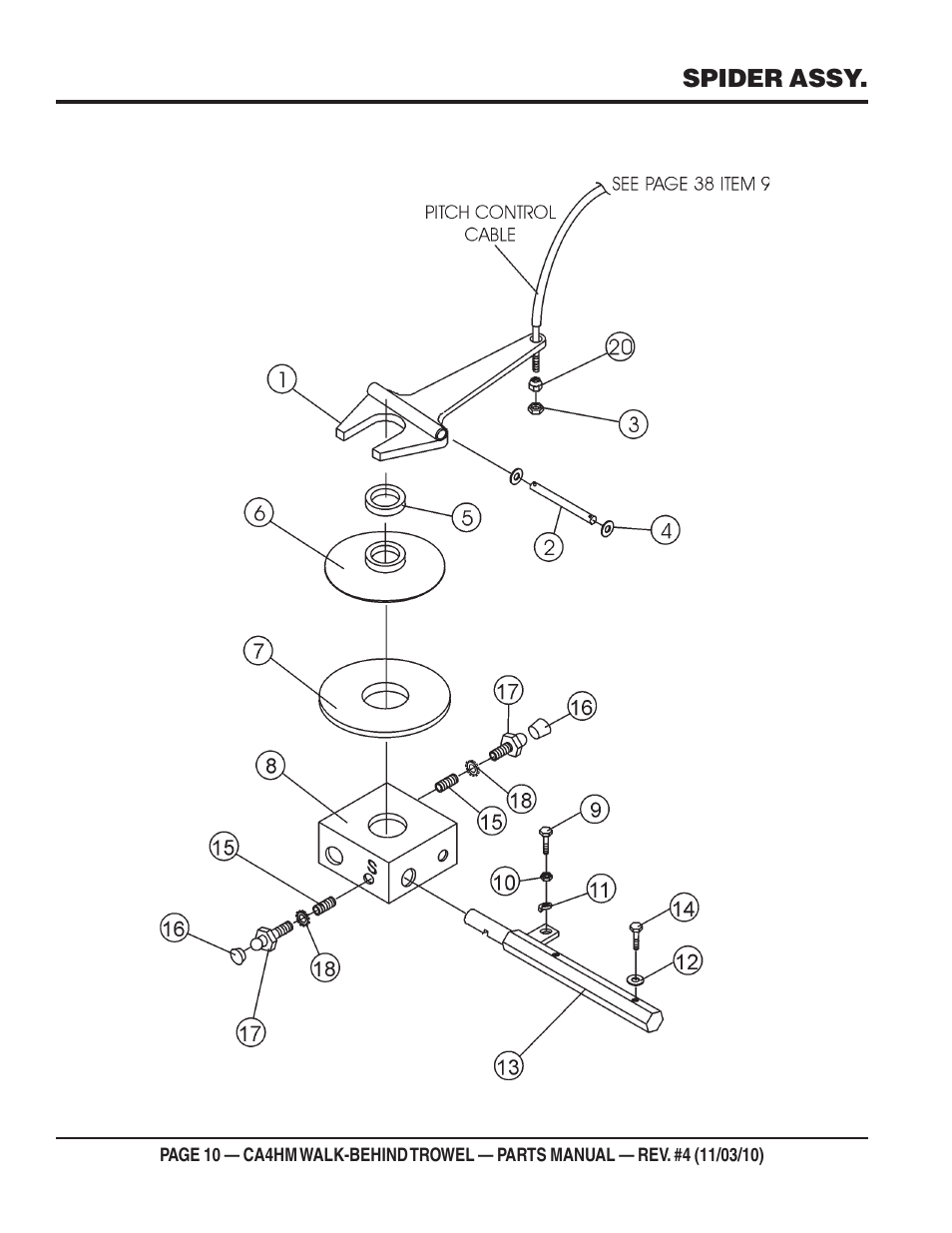 Multiquip CA4HM User Manual | Page 10 / 58